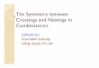The Symmetry between Crossings and Nestings in Combinatorics