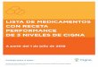 LISTA DE MEDICAMENTOS CON RECETA PERFORMANCE DE 3 