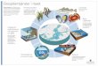 Ekosystemtjänster i havet - Regeringskansliet