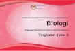 Biologi - 04-9776604 EMAIL RASMI : REE0062@moe.edu.my