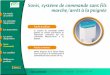 Sonis, système de commande sans fils ... - Aspiration-web.fr