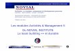 Les modules Activités & Management ® Du NOVIAL INSTITUTE 