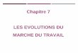 Chapitre 7 LES EVOLUTIONS DU MARCHE DU TRAVAIL
