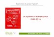 02-AFZ Systali 2018 Aliments Baumont - Zootechnie