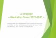 La stratégie « Génération Green 2020-2030