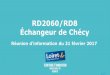 RD2060/RD8 Échangeur de Chécy
