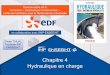 Chapitre 4 Hydraulique en charge - INP Toulouse