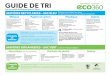 GUIDE DE TRI - Eco360