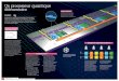 Processeur quantique élémentaire - CEA/CEA