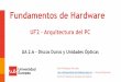 Fundamentos de Hardware - cartagena99.com