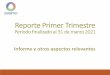 Reporte primer trimestre 2020 ASEIMO - aseimocr.net
