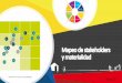 Mapeo de stakeholders y materialidad