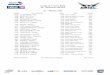 Coupe de France BMX 08 - Besançon (BFRC) 01 - Minime Fille